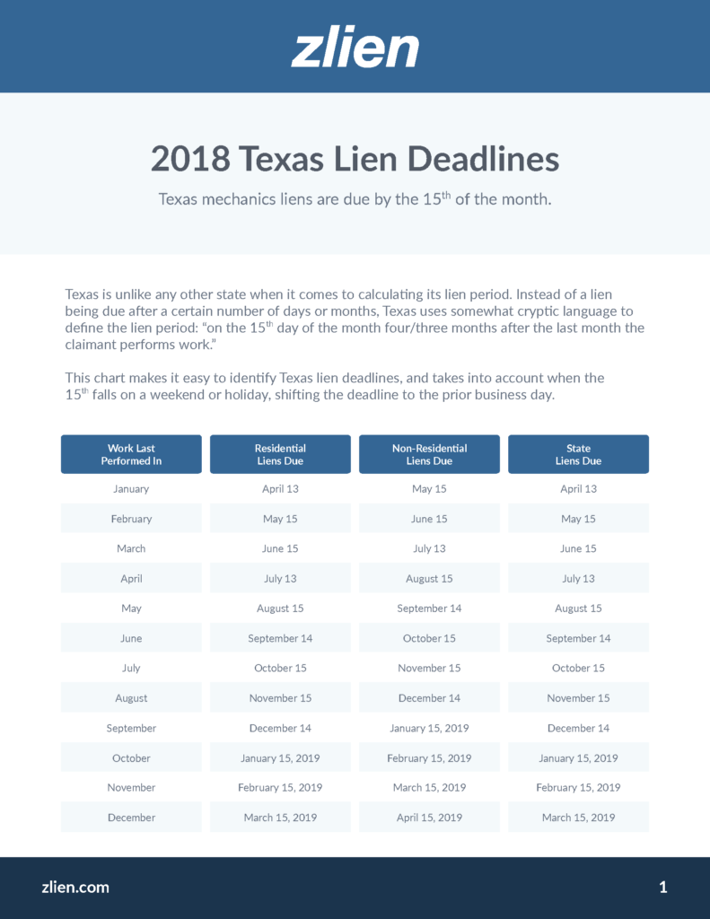 2018 Texas Lien Deadline Calendar zlien